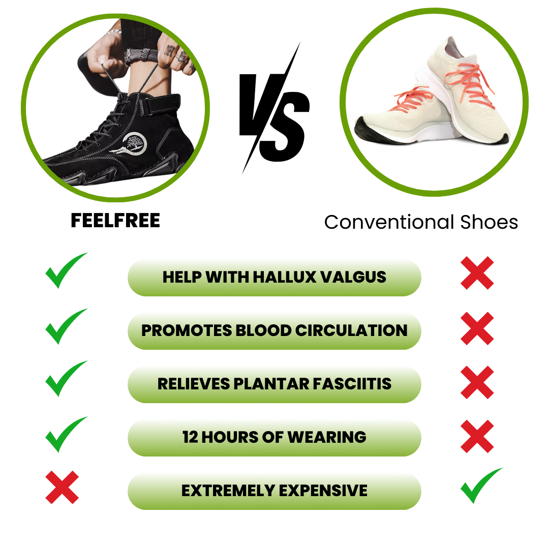 FeelFree – Ergonomic, Waterproof & Pain Relieving Barefoot Shoe - Limited Edition (Buy One, Get One Free)