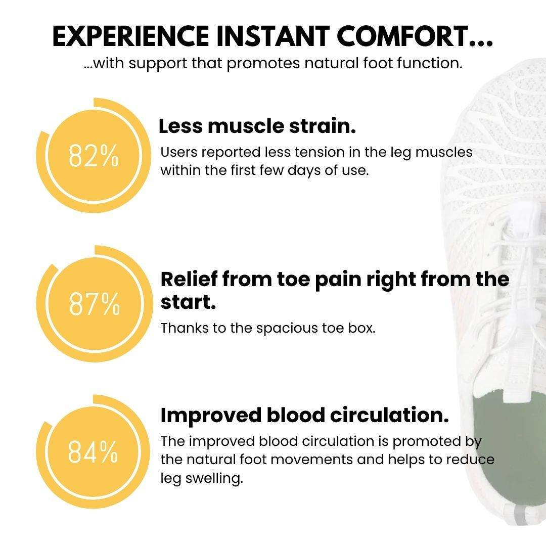 FloraX™ Pro - Healthy & non-slip barefoot shoes (Unisex) - Limited Edition (Buy One, Get One Free)