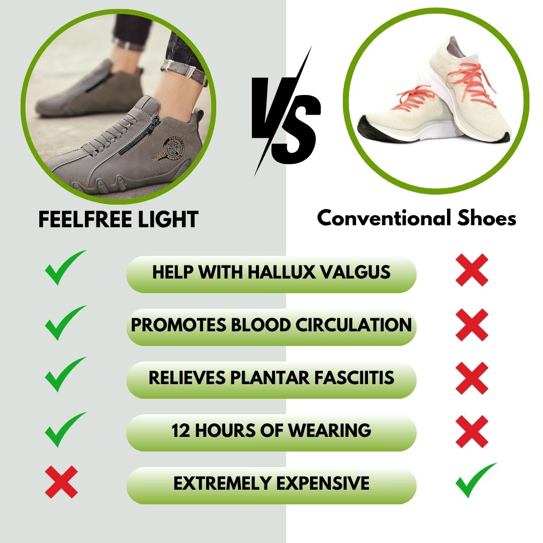 FeelFree Light - ergonomic, pain relieving & waterproof barefoot shoes - Limited Edition (Buy One, Get One Free)