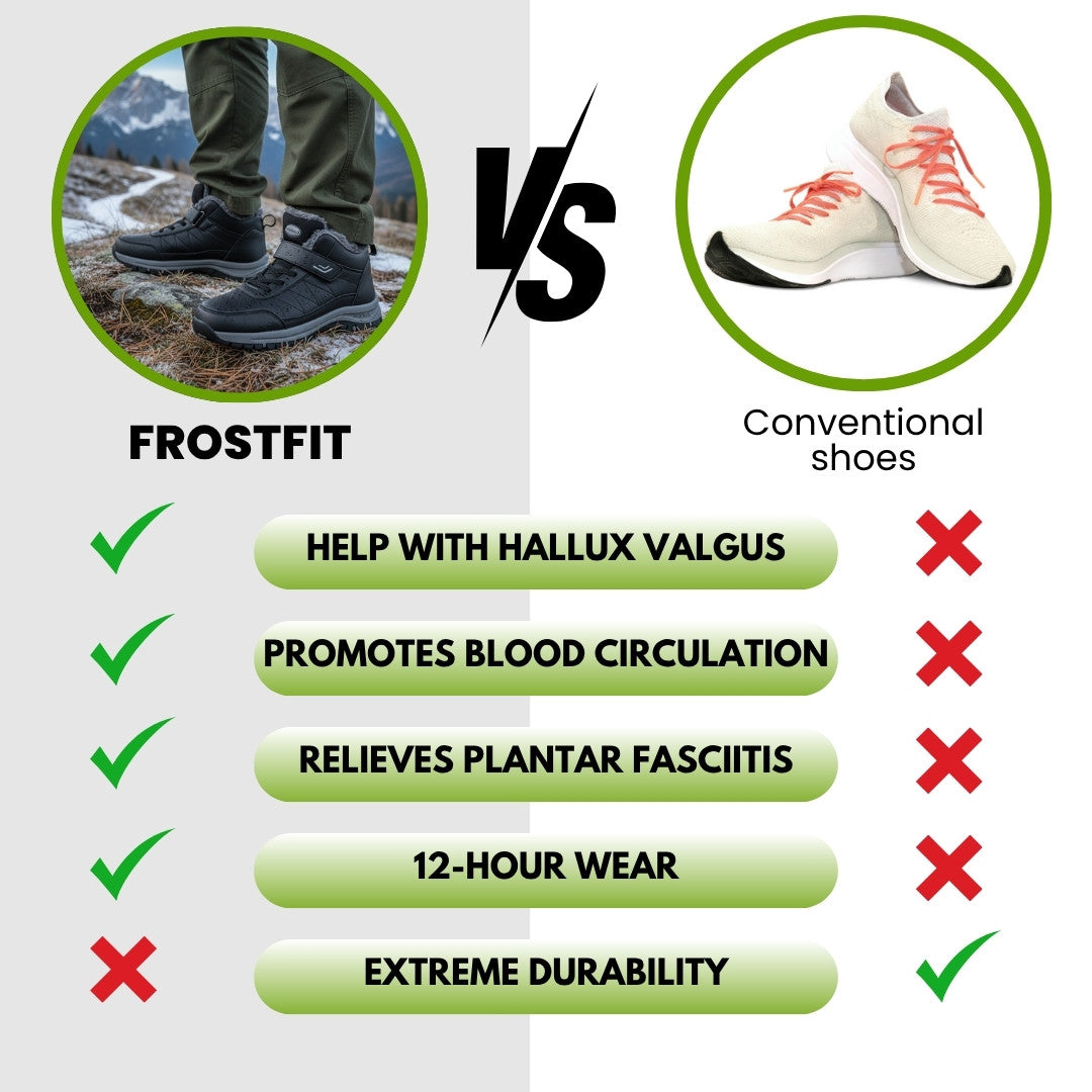 FrostFit - pain-relieving, waterproof & insulated comfort shoes