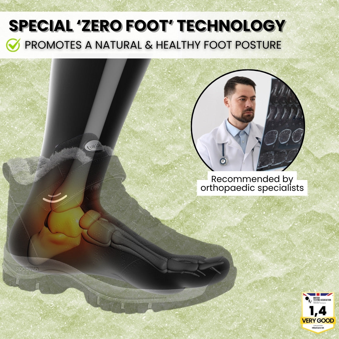 ICEFIT - pain-relieving, waterproof & insulated comfort shoes