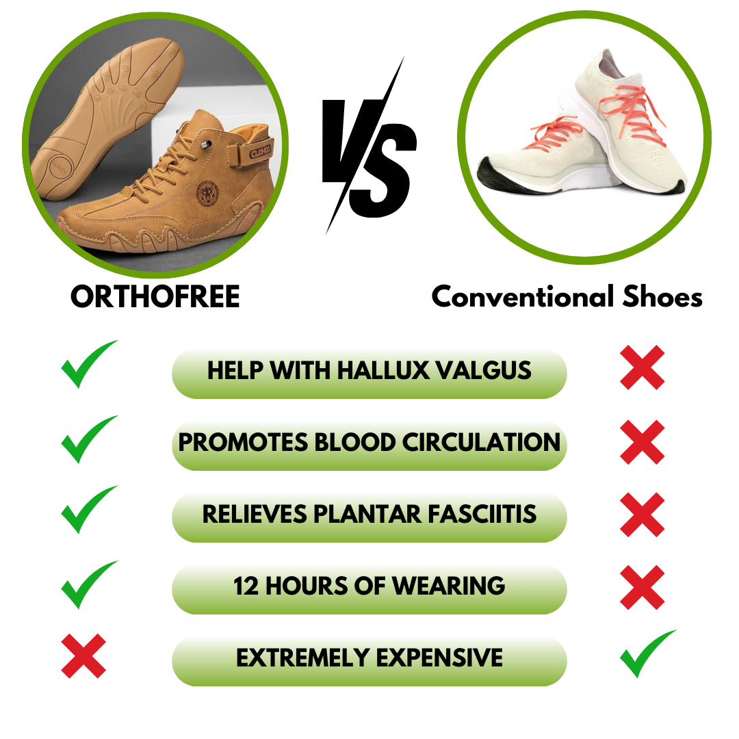 OrthoFree - light, ergonomic & pain relieving barefoot shoe - Limited Edition (Buy One, Get One Free)