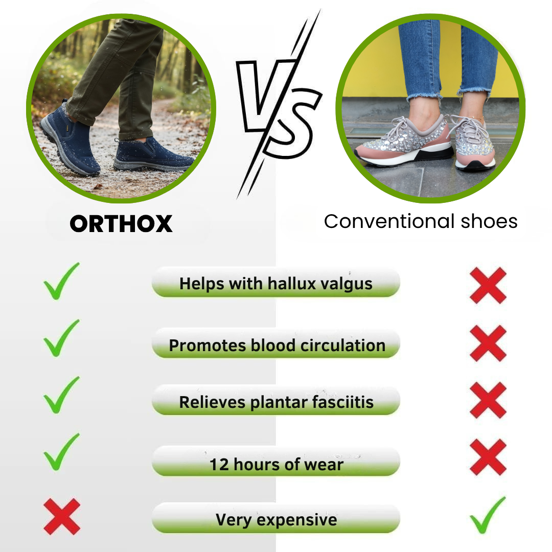 Orthox - Ergonomic, waterproof & non-slip shoes for autumn and winter