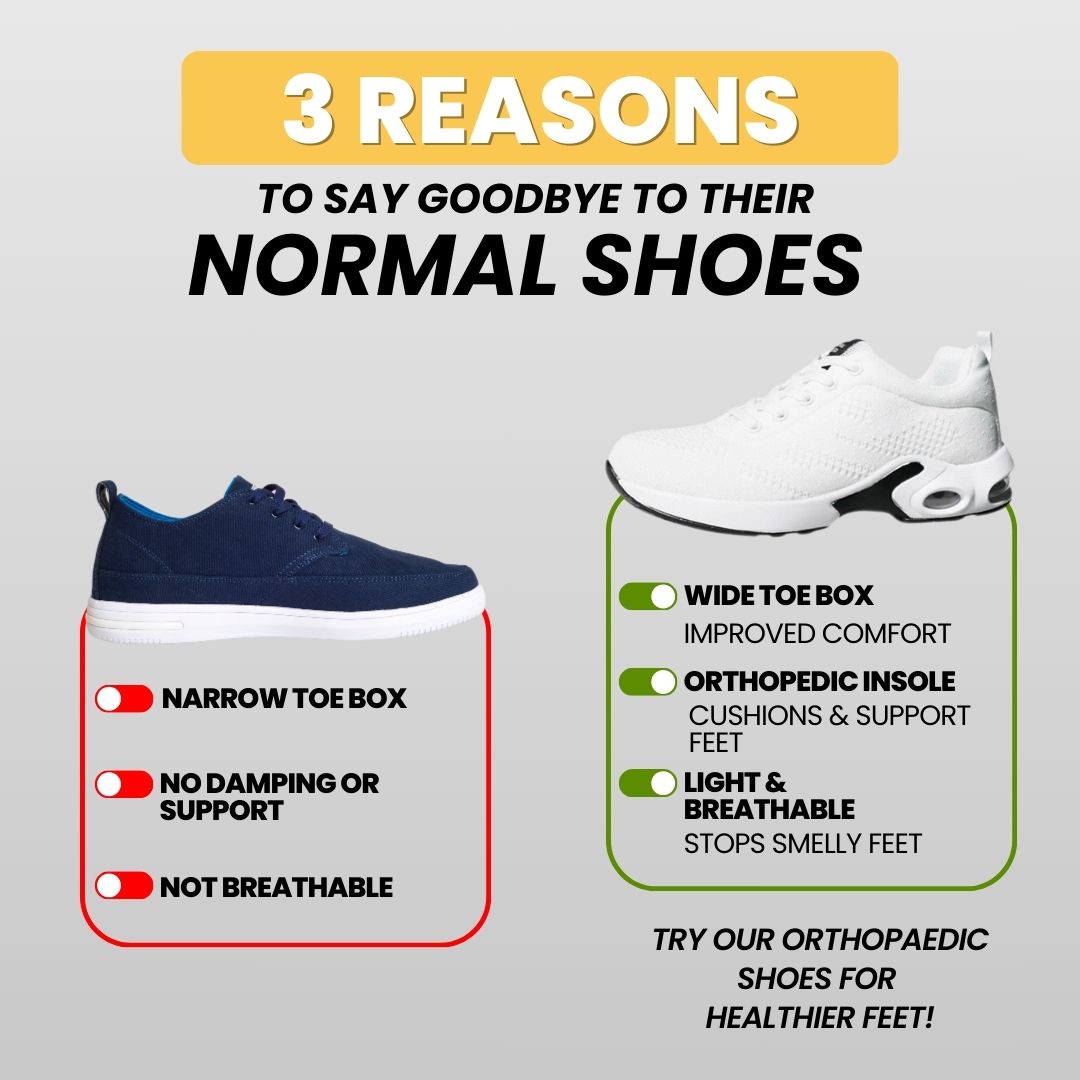 OrthoCare - Healthy, ergonomic & non-slip shoes for women (2025)