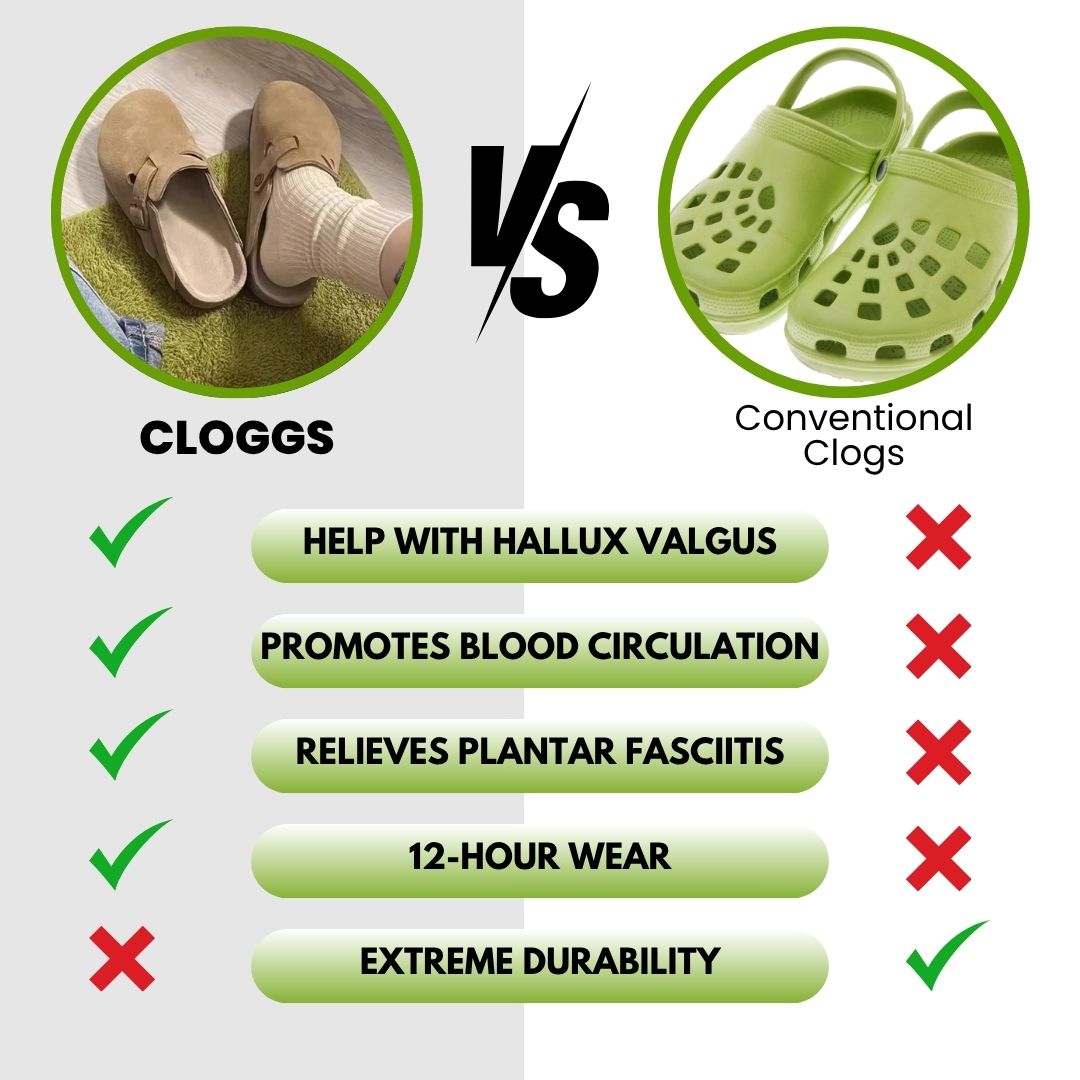 Cloggs - the original for maximum comfort