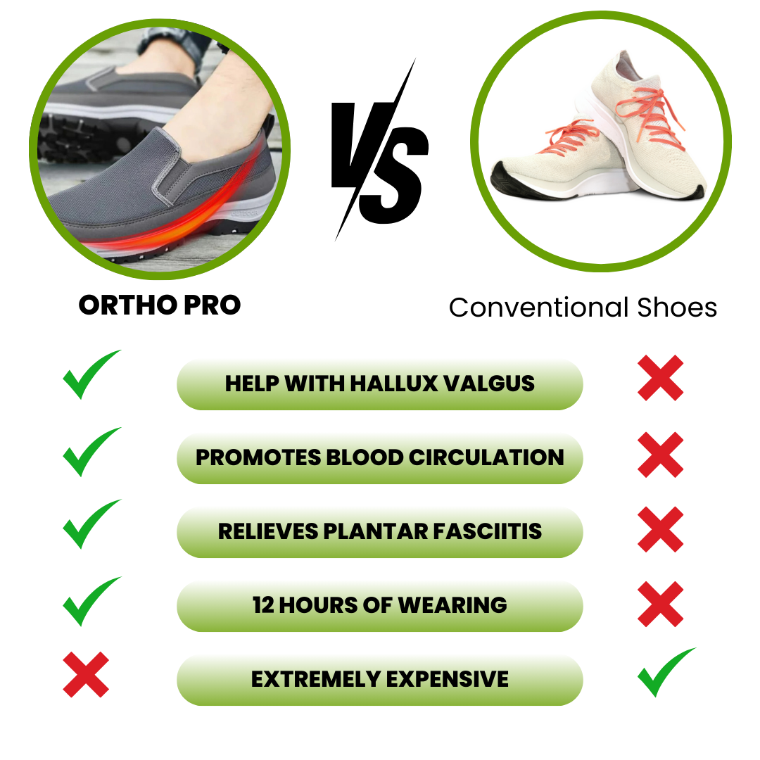 Ortho Pro - Healthy & non-slip orthopaedic shoes - Unisex