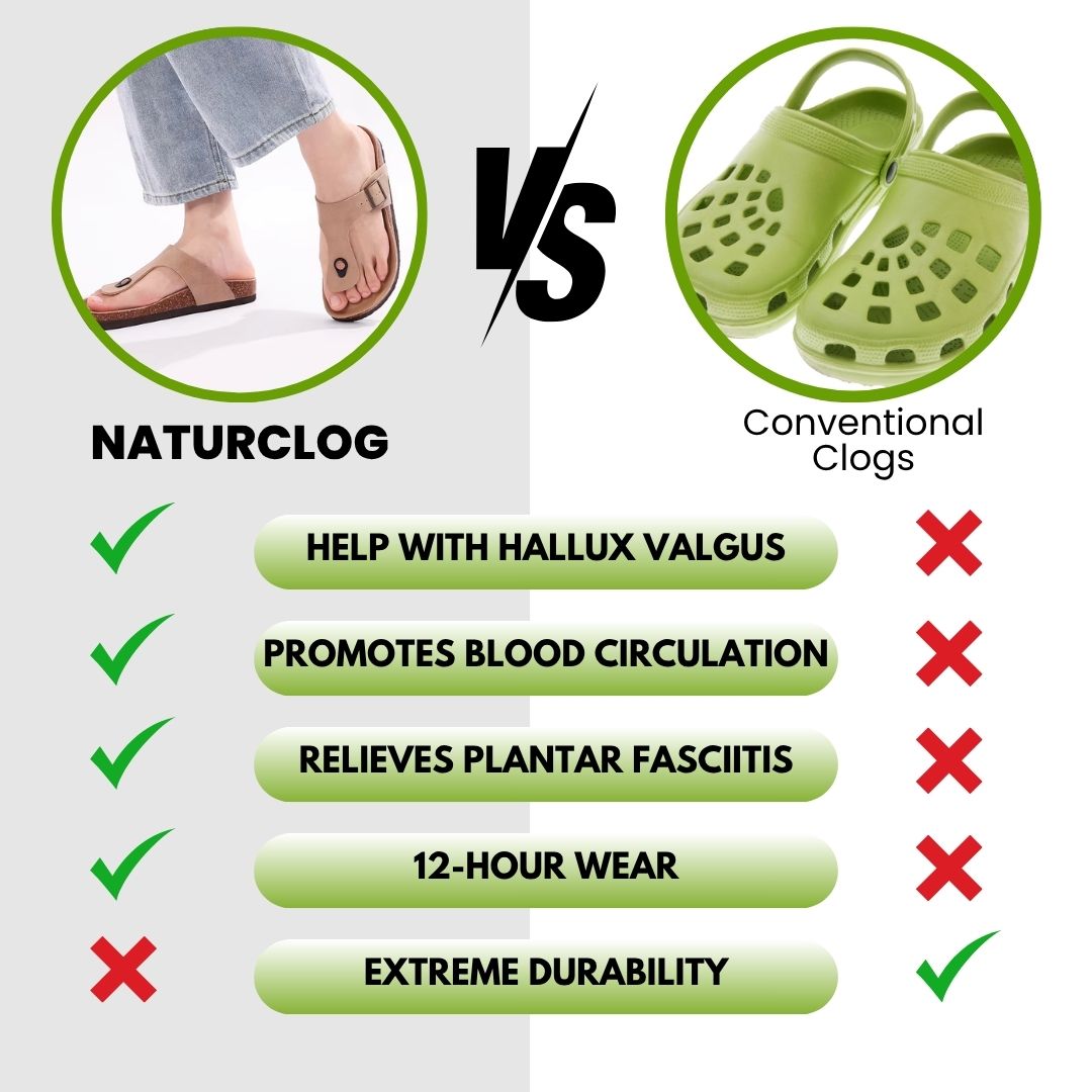 NaturClogs - ergonomic, non-slip and pain-relieving clogs