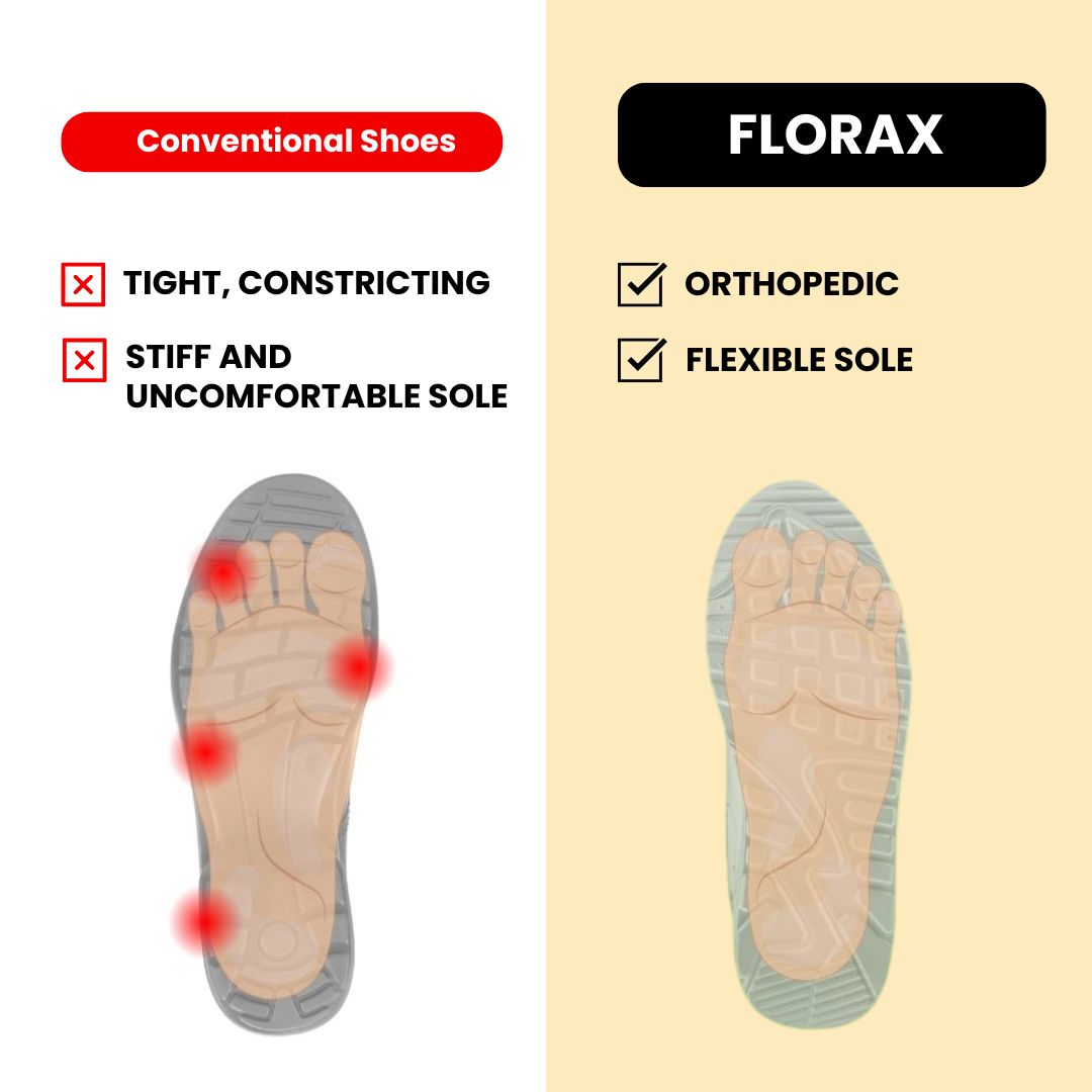 Florax™ - ergonomic orthopaedic sandals for pain relief
