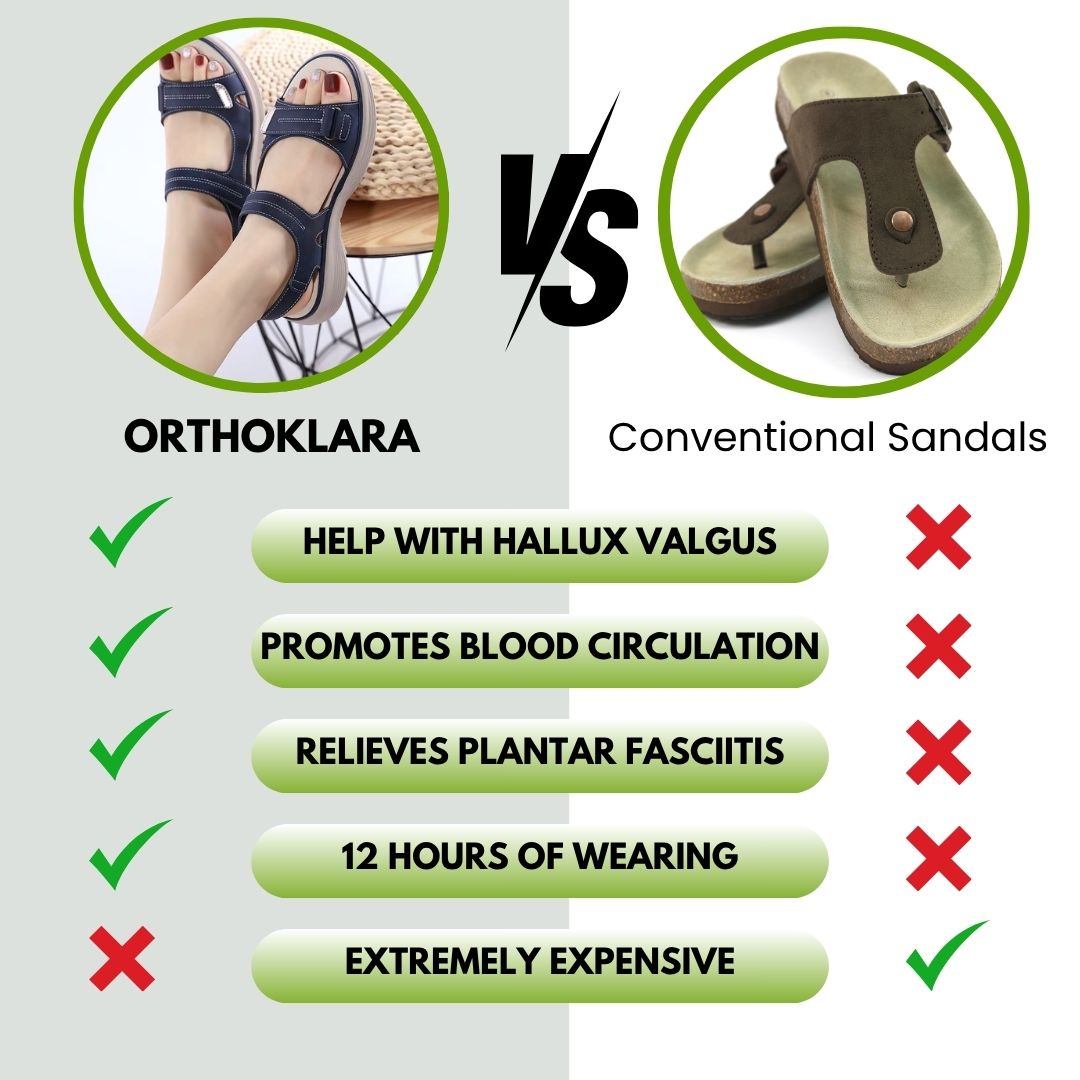 OrthoKlara - ergonomic, pain relieving & non-slip sandals for women
