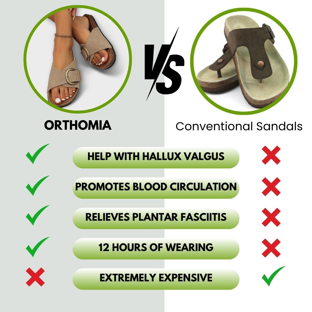 OrthoMia - Pain-relieving cork sandals with buckle belt design for women - Limited Edition (Buy One, Get One Free)