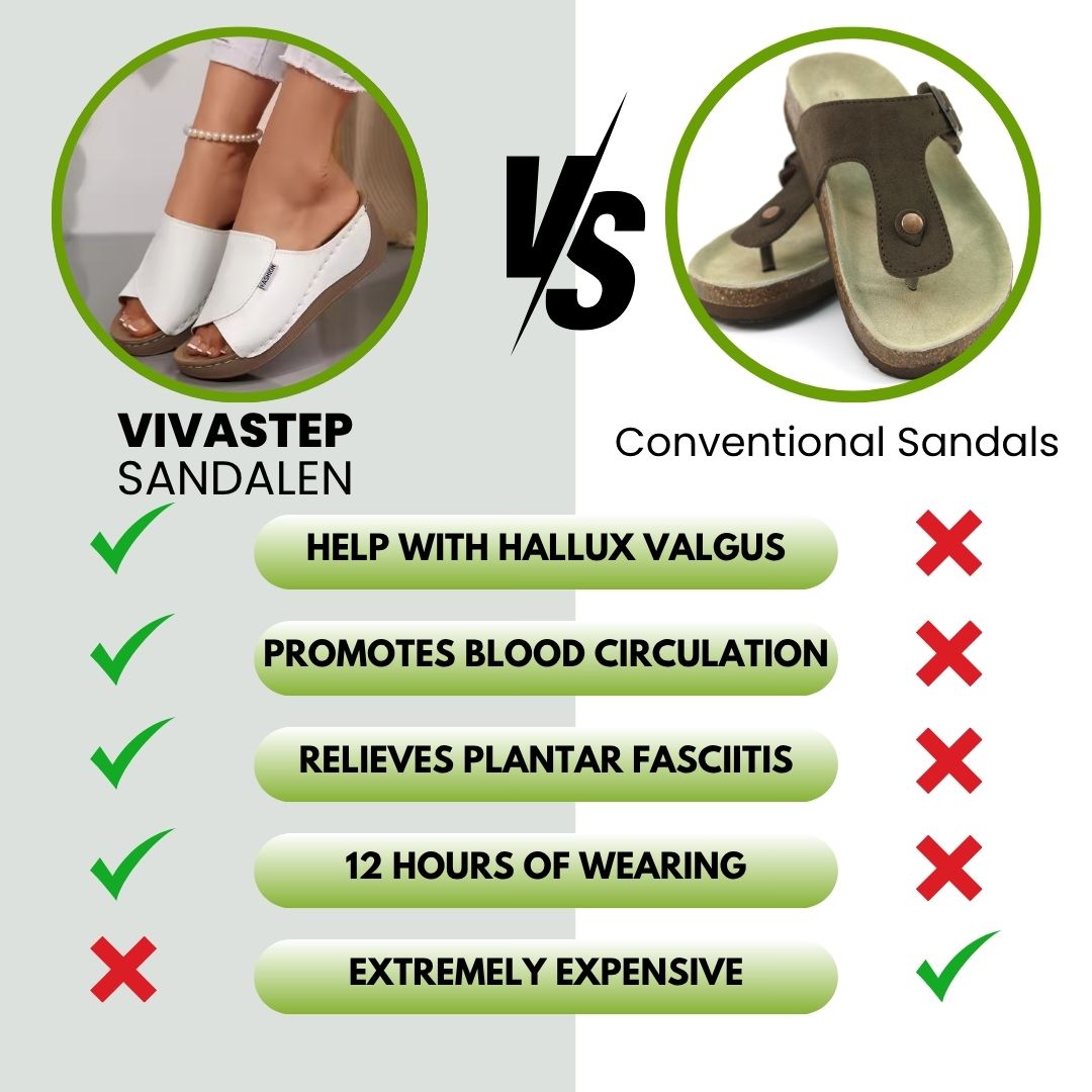 VivaStep sandals - Ergonomic & non-slip sandals for pain relief
