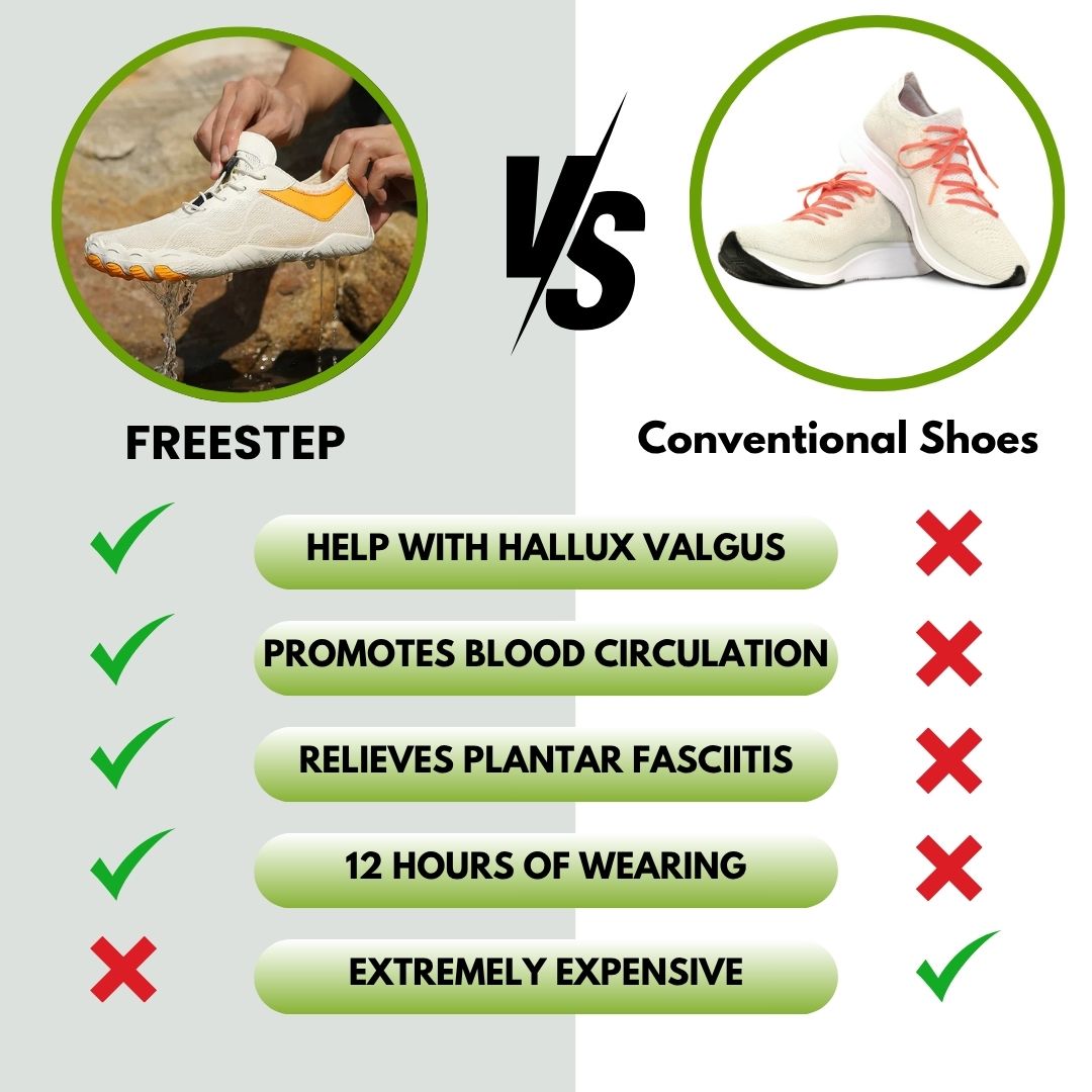 FreeStep - ergonomic, pain relieving & waterproof barefoot shoes - Limited Edition (Buy One, Get One Free)